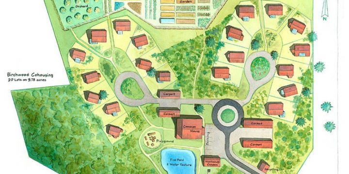 ¿Qué es Cohousing?